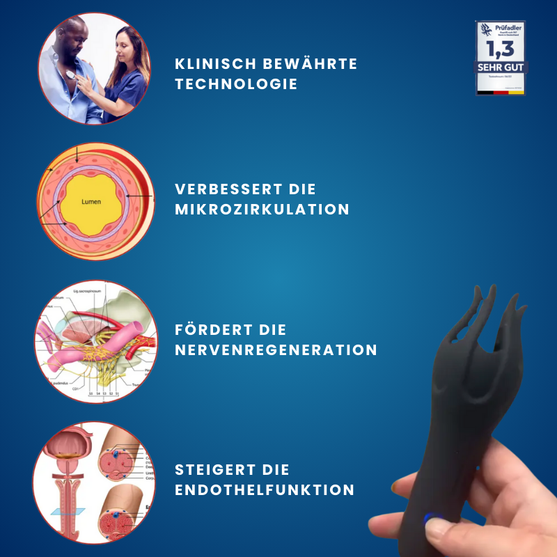 MÄNNERSTÄRKE - Tiefenwellen 3 in 1 Technologie